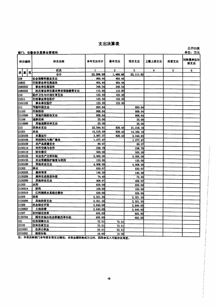 金狮贵宾会·宾至如归尊贵显赫(中国)官方网站