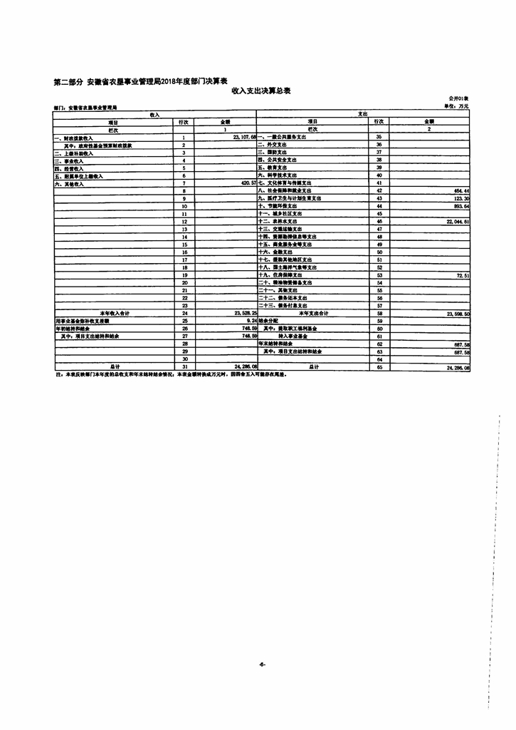 金狮贵宾会·宾至如归尊贵显赫(中国)官方网站