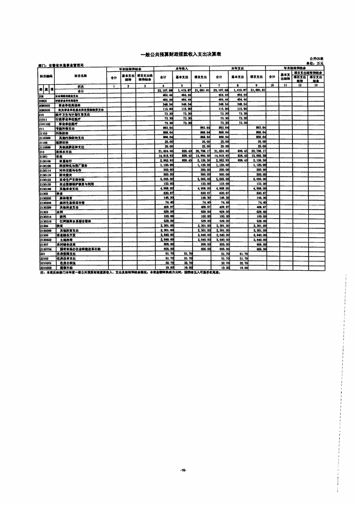 金狮贵宾会·宾至如归尊贵显赫(中国)官方网站