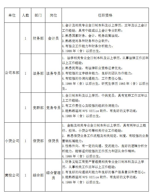 金狮贵宾会·宾至如归尊贵显赫(中国)官方网站