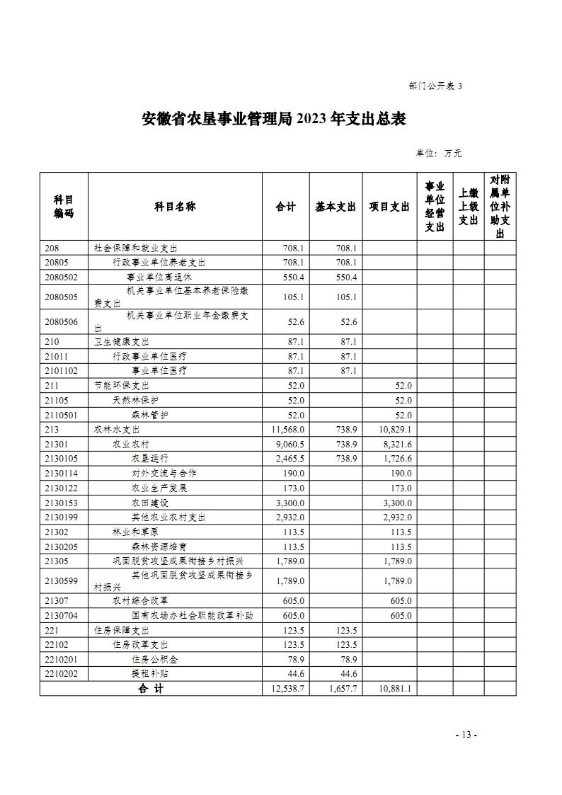 金狮贵宾会·宾至如归尊贵显赫(中国)官方网站