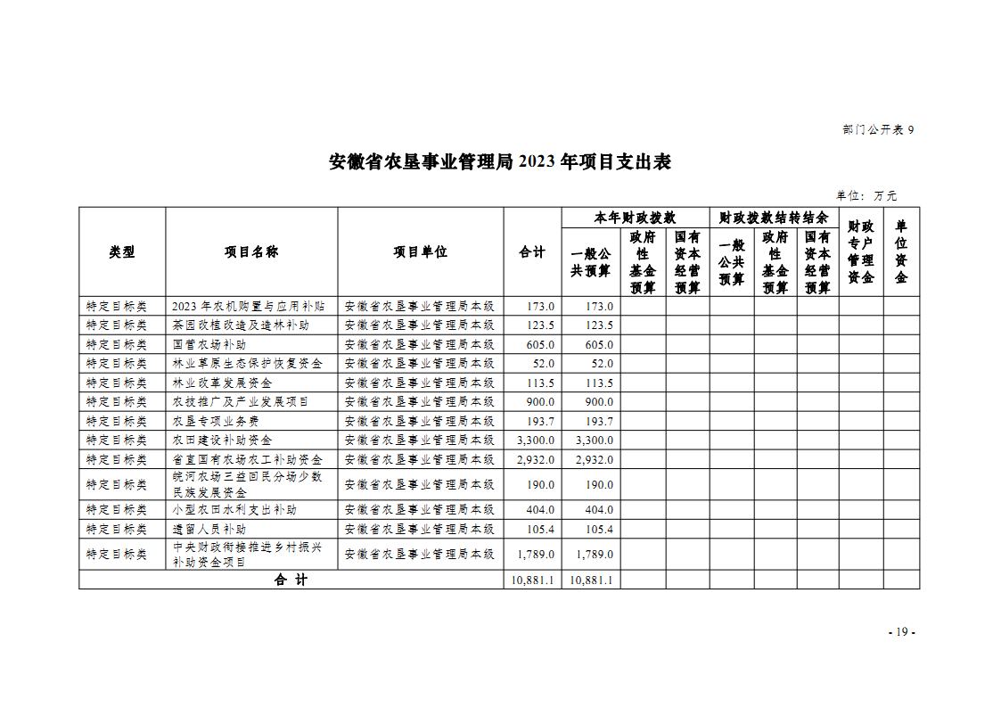 金狮贵宾会·宾至如归尊贵显赫(中国)官方网站