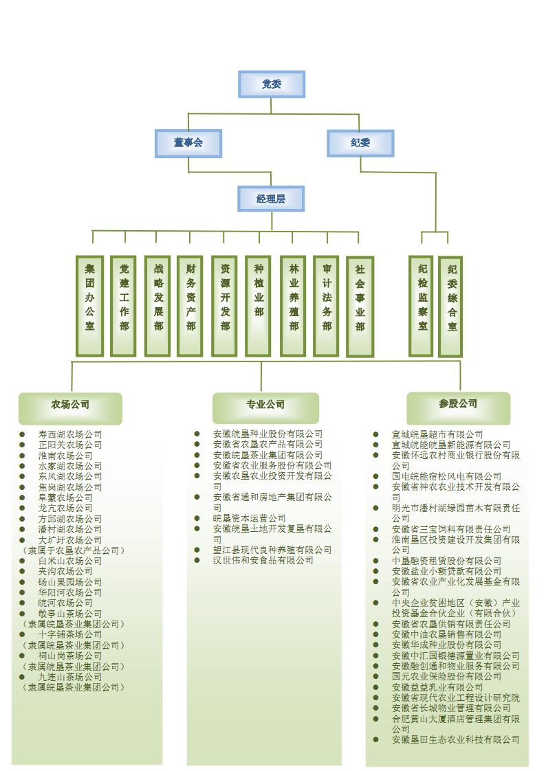 金狮贵宾会·宾至如归尊贵显赫(中国)官方网站