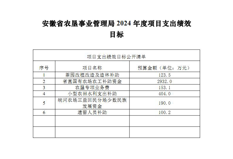 金狮贵宾会·宾至如归尊贵显赫(中国)官方网站