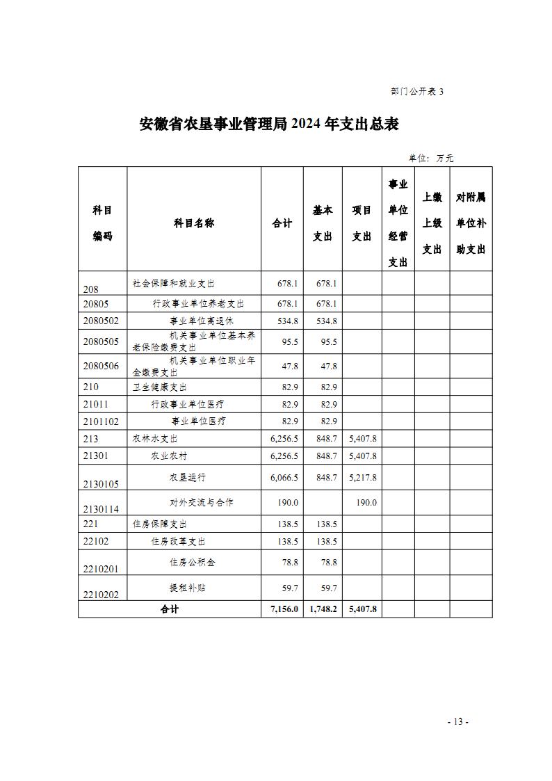 金狮贵宾会·宾至如归尊贵显赫(中国)官方网站