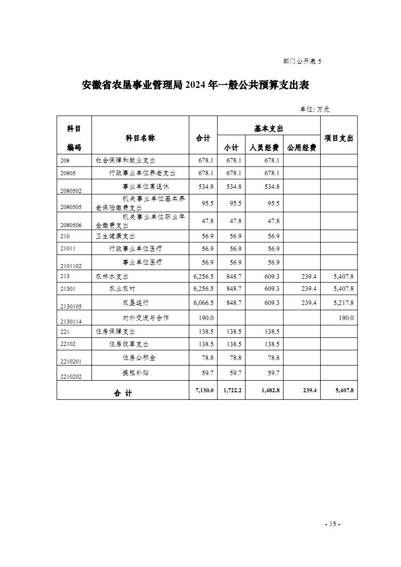 金狮贵宾会·宾至如归尊贵显赫(中国)官方网站