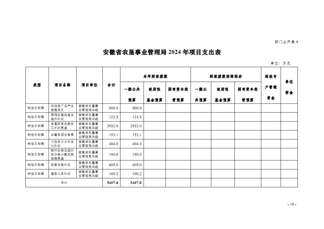 金狮贵宾会·宾至如归尊贵显赫(中国)官方网站