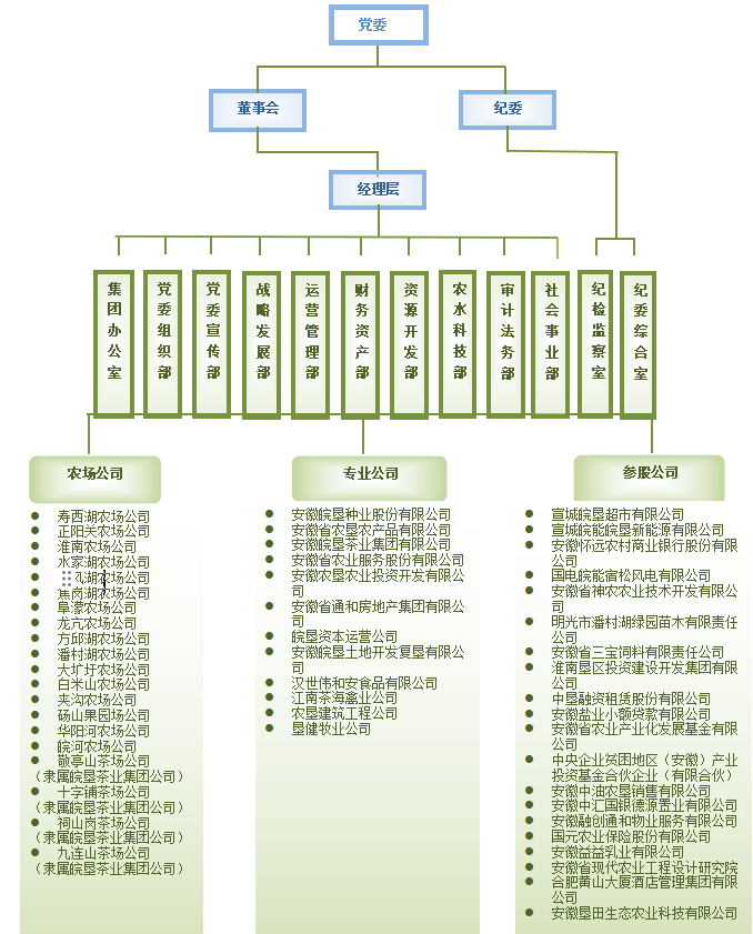 金狮贵宾会·宾至如归尊贵显赫(中国)官方网站