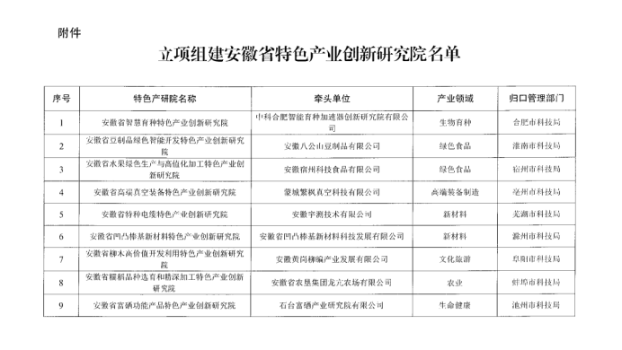 金狮贵宾会·宾至如归尊贵显赫(中国)官方网站